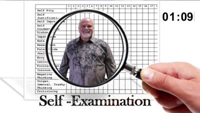Self-Examination